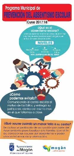 LQ folletoabsentismo