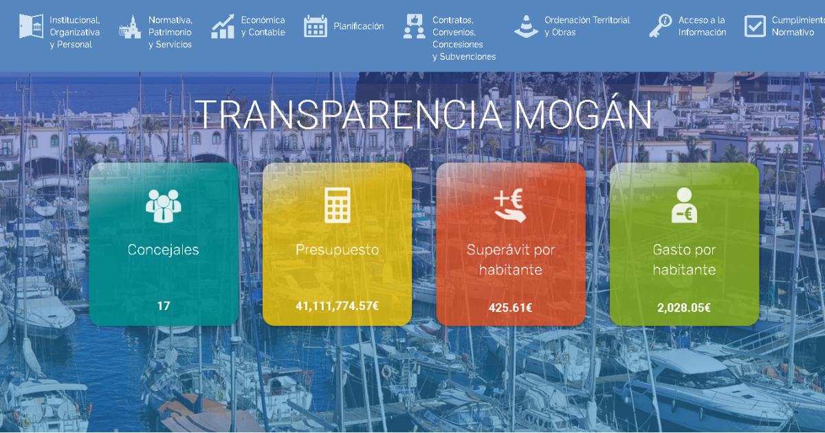 El Ayuntamiento de Mogán sube su Índice de Transparencia a 8,49 puntos