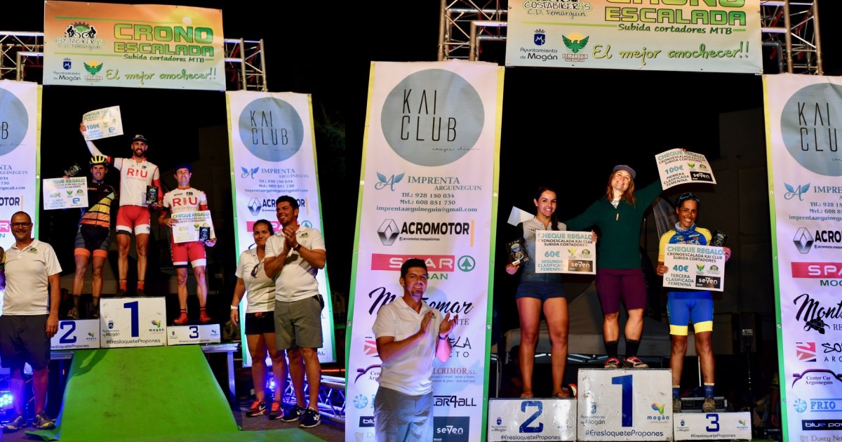 Blas Rivero y Hildegunn Hovdenak, vencedores de la IV Crono Escalada  a Cortadores